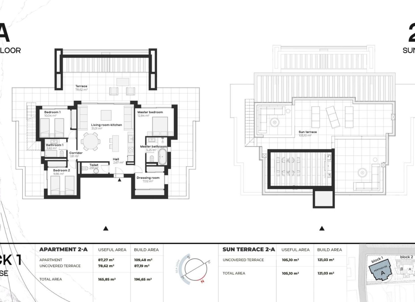 Neubau - Penthouse -
Estepona - Buenas Noches